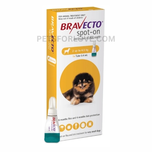 Bravecto Spot on for Dogs